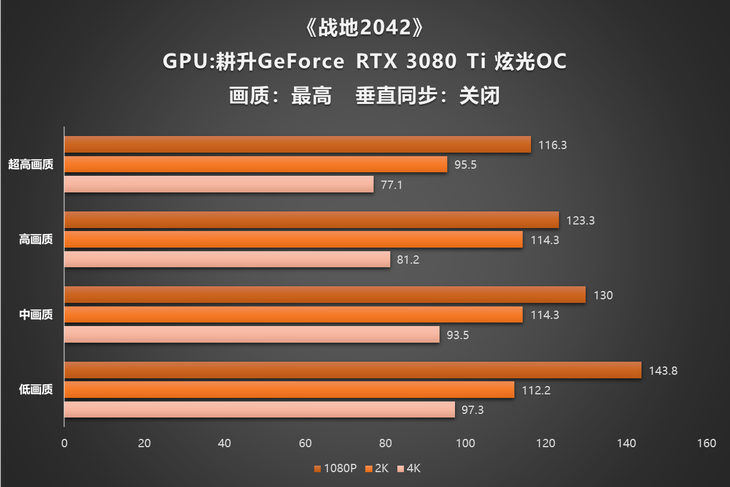 战地4游戏配置介绍/xp可以玩吗解决方案