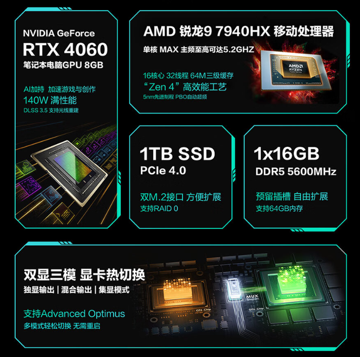畅享满功耗rtx4060的强大性能华硕天选5pro锐龙版超值价8299元