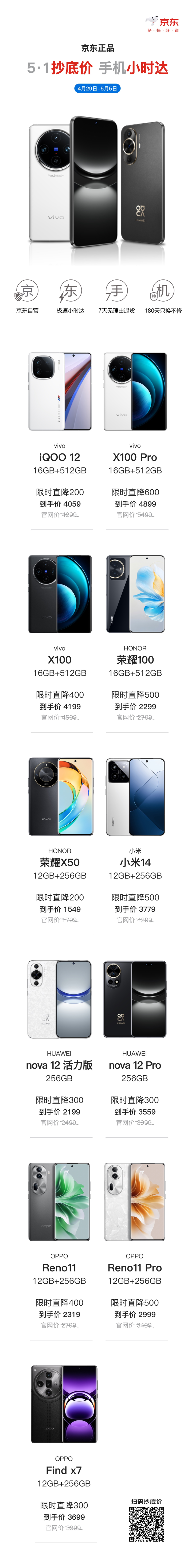 爆品图此外,在京东五一抄底价页面下单华为mate系列可享至高12期免息