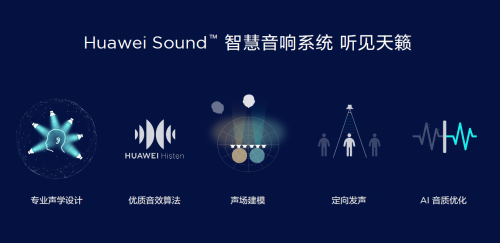 声学降噪方案