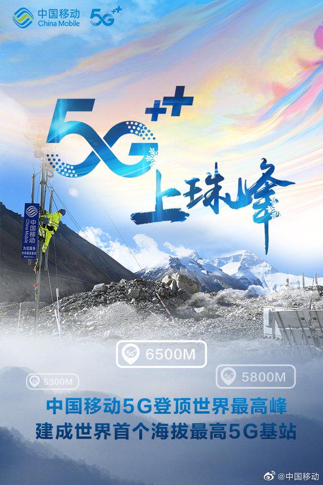 4月25日前中国移动5g信号将覆盖世界最高峰