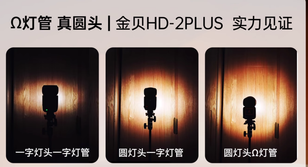 如何选择你的第一盏闪光灯：从入门到进阶的光影指南-泡泡网