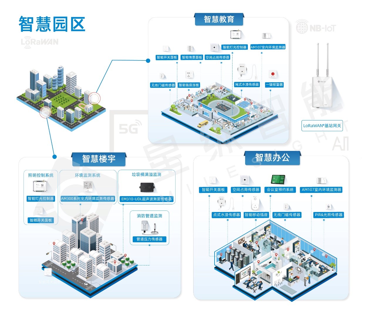 揭秘电梯远程监控系统的运作方式与行业动态