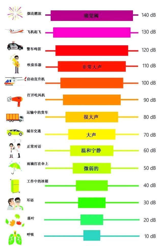租房投影仪推荐有哪些高性价比的值得买